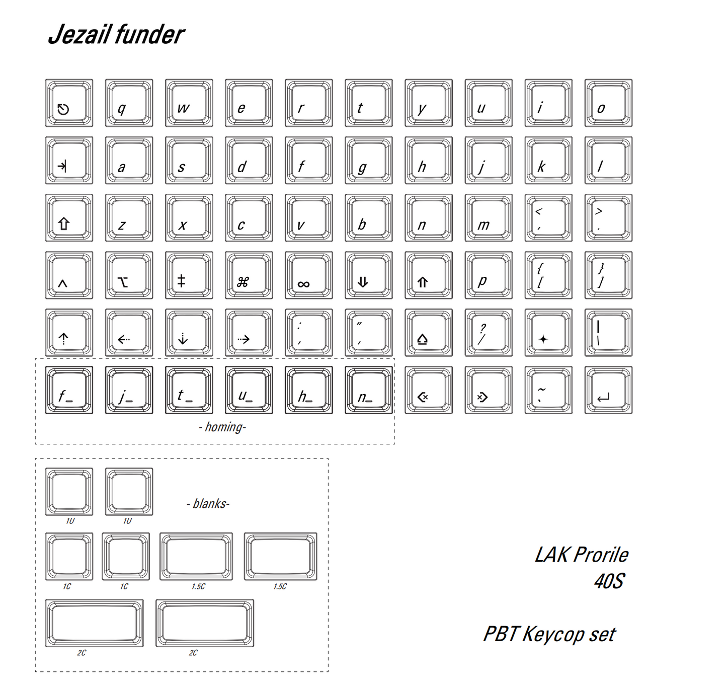 LAK キーキャップセット