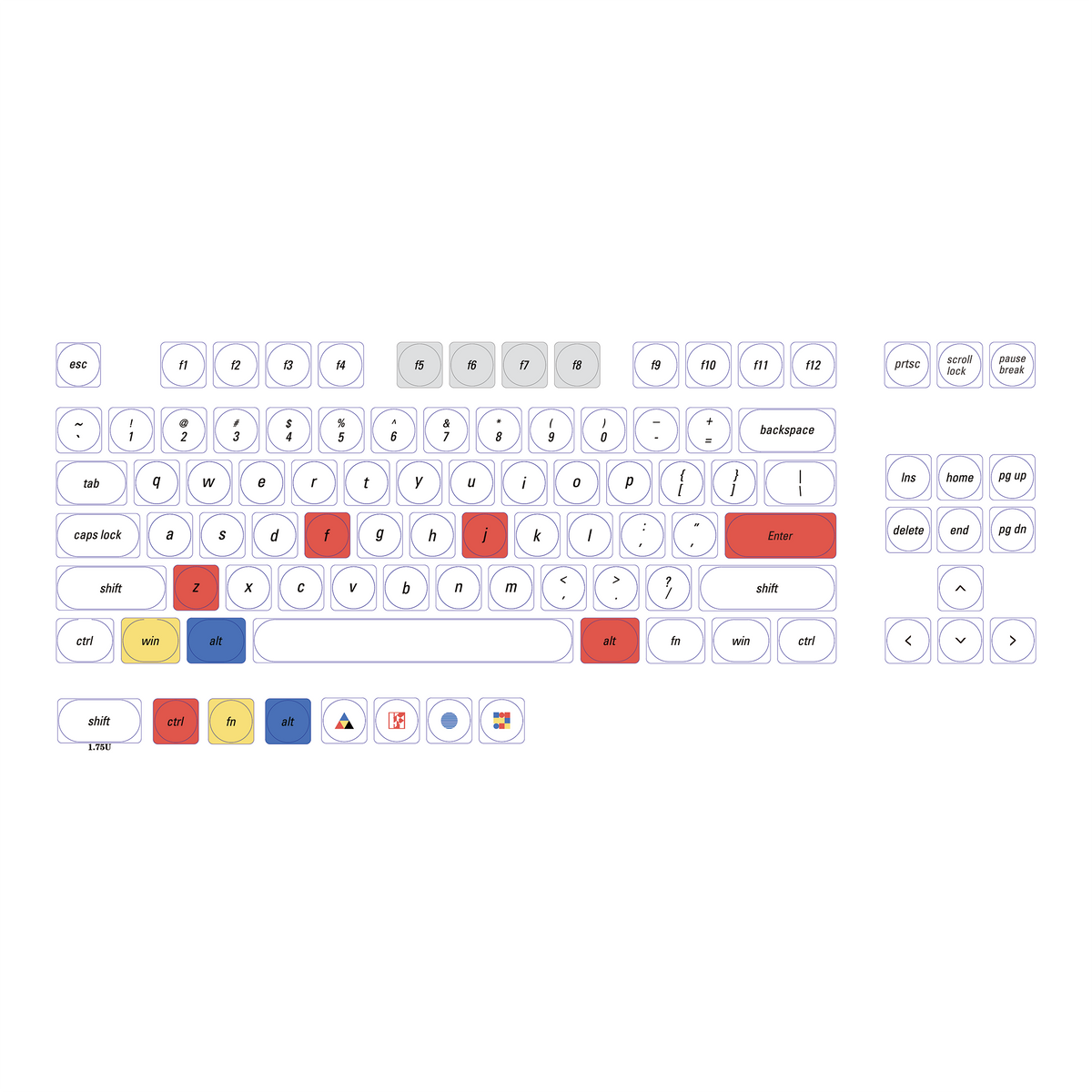 LCK PBT キーキャップセット タイム ロープロファイル Cherry MX対応
